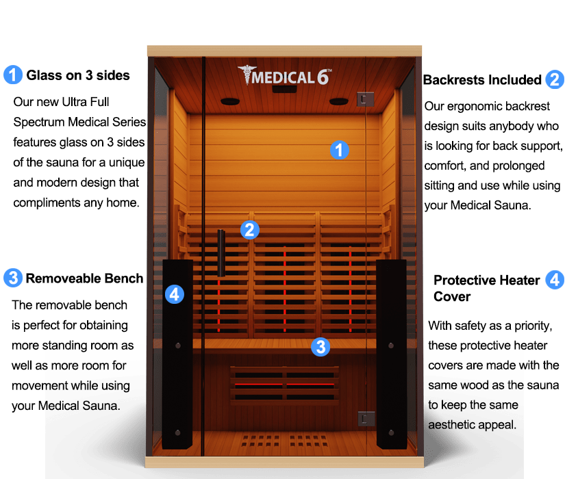 Medical Breakthrough 6 Ultra Full Spectrum Sauna - 2 Person