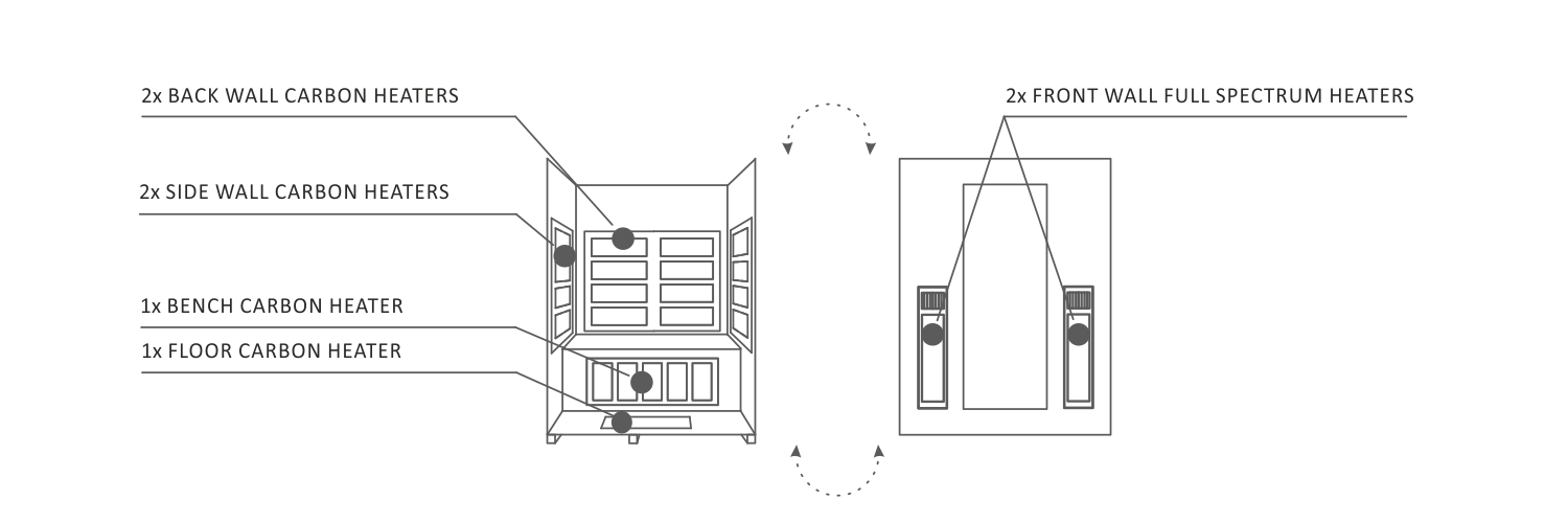 Enlighten Sierra - 2 Peak
