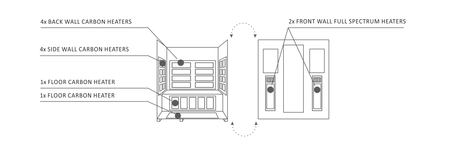 Enlighten MoonLight -4 Peak