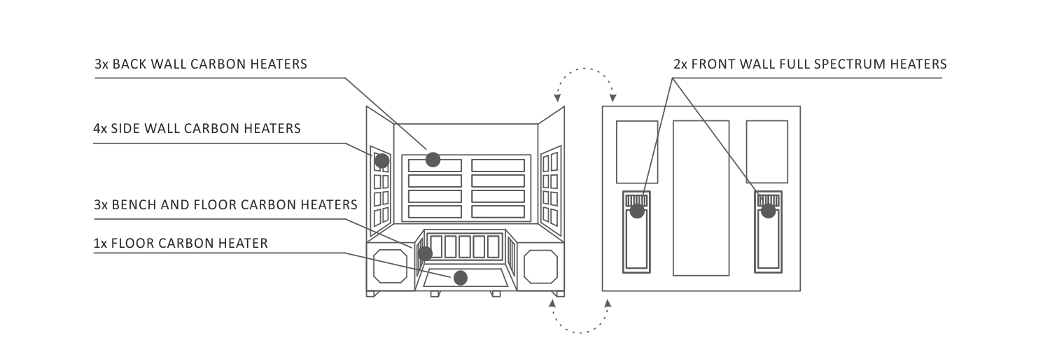 Enlighten Sapphire - 5 Peak