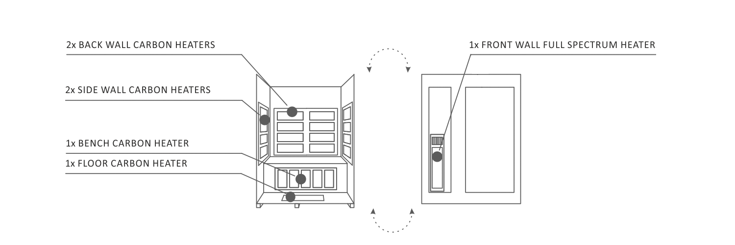 Enlighten Diamond - 2 Peak