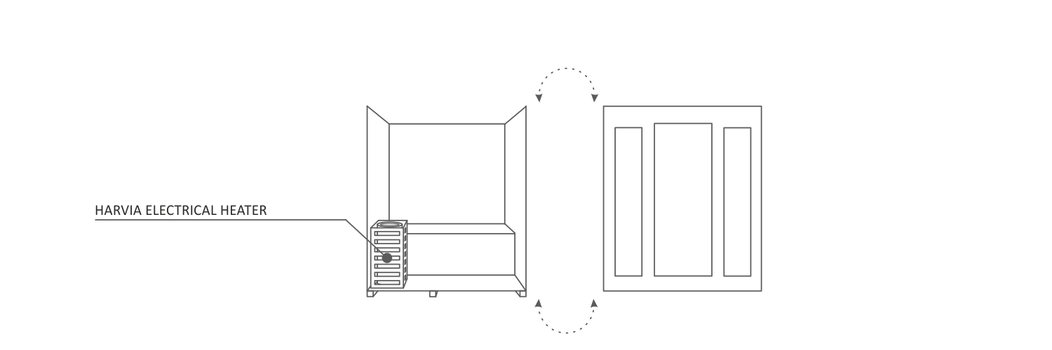 Enlighten SunRise - 3 Peak