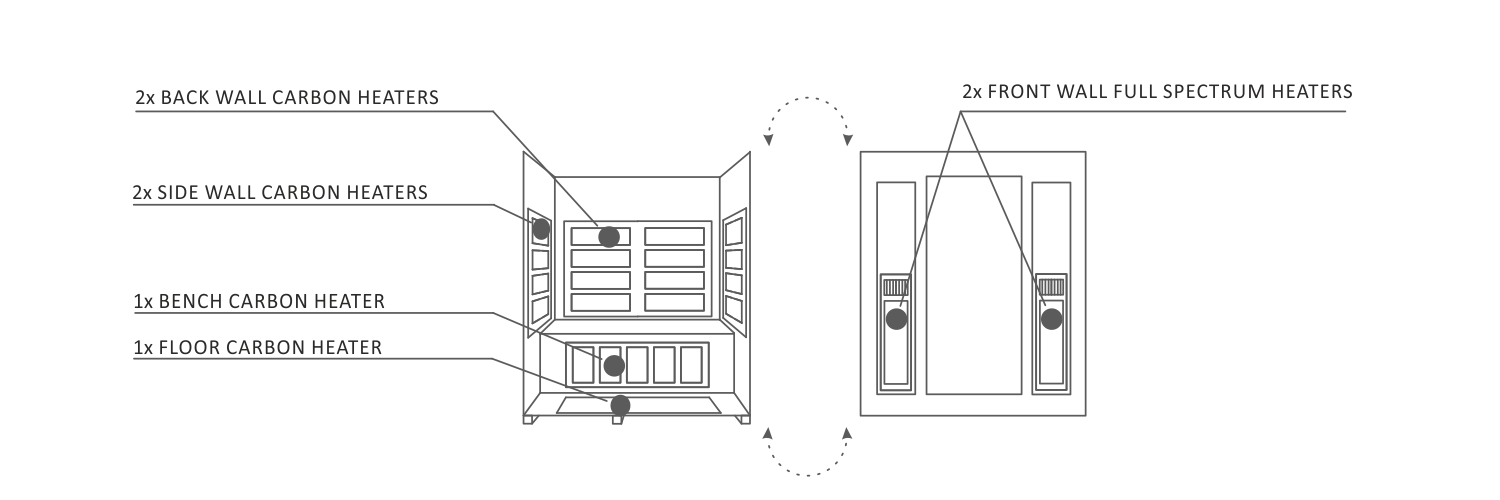 Enlighten Diamond - 3 Peak