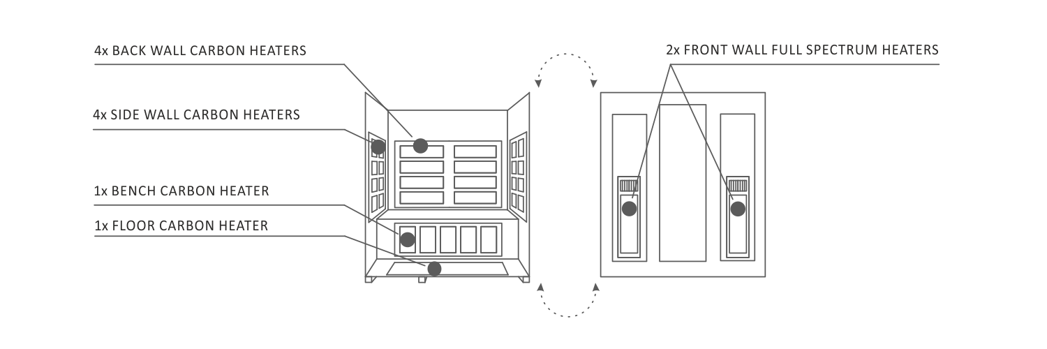 Enlighten Diamond - 4 Peak