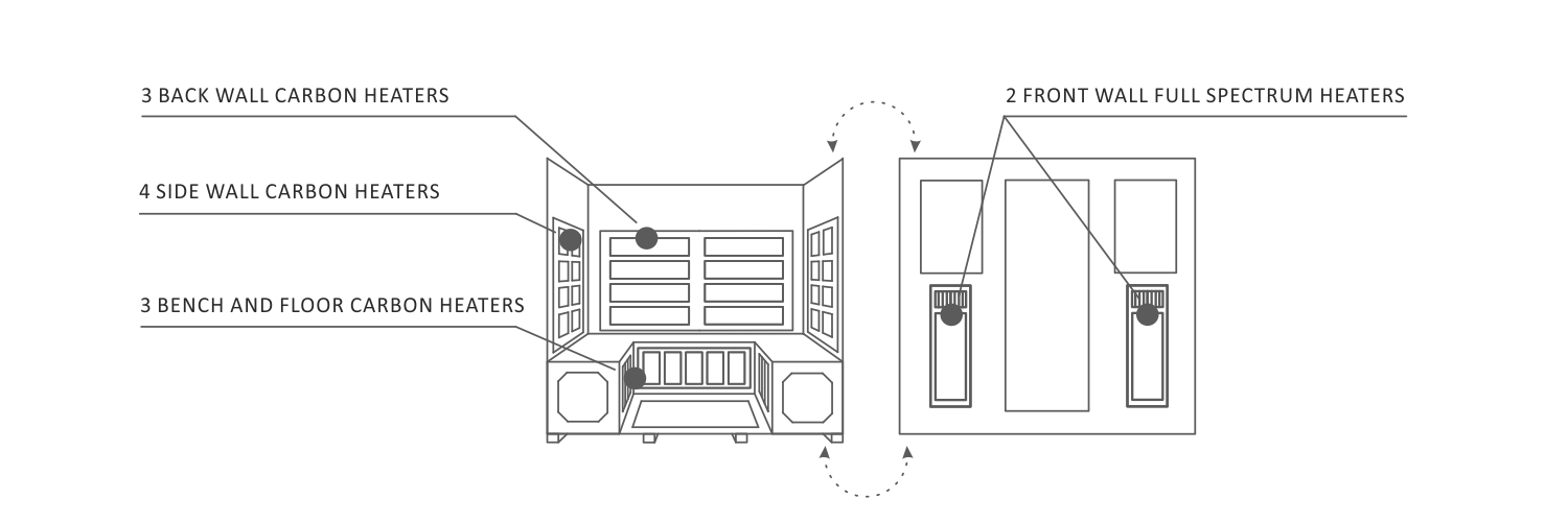 Enlighten Rustic - 5 Peak