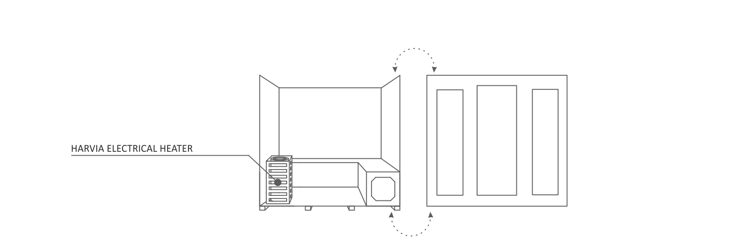 Enlighten SunRise - 5 Peak
