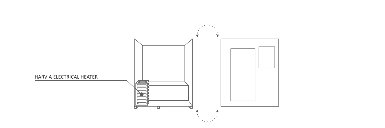 Enlighten Sapphire - 3 Indoor