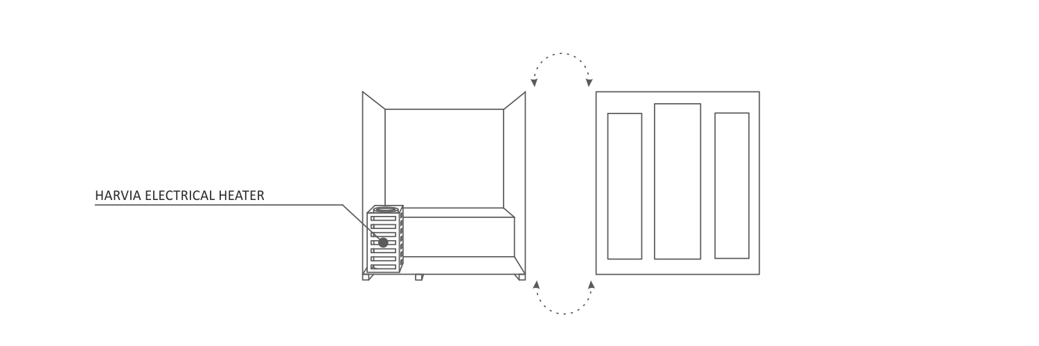 Enlighten SunRise - 4 Peak