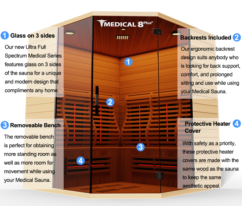 Medical Breakthrough 8 Plus Ver 1.0 Ultra Full Spectrum Sauna - 4+ Person