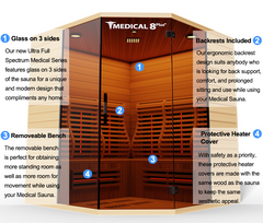 Medical Breakthrough 8 Plus Ver 2.0 Ultra Full Spectrum Sauna - 4+ Person